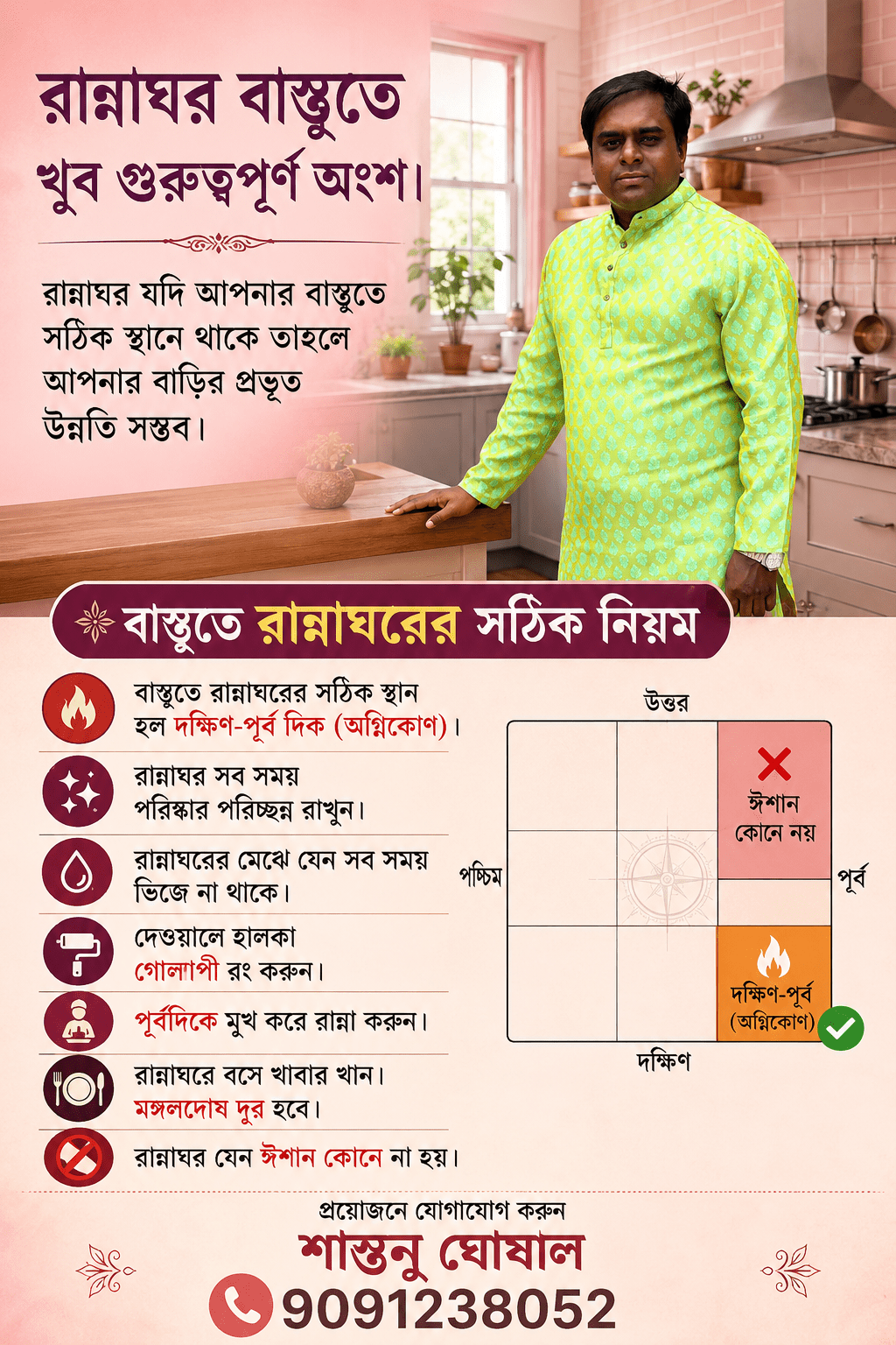 Astrologer Santanu Ghosal