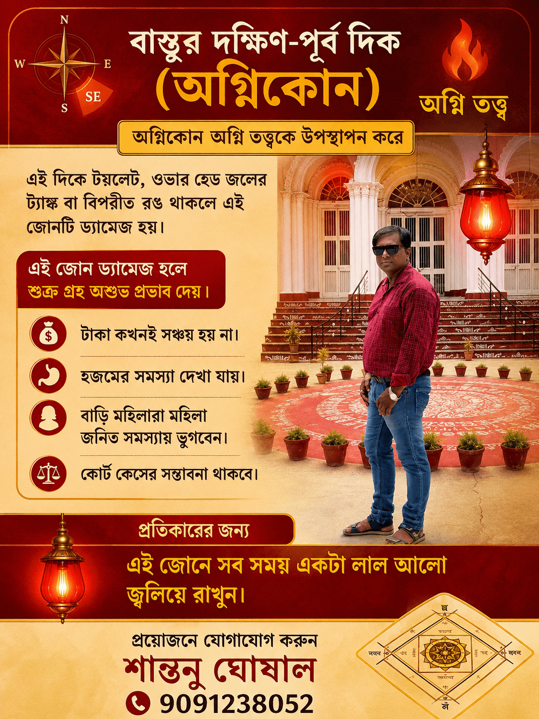 Astrologer Santanu Ghosal