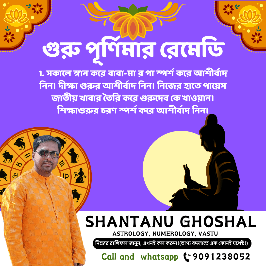 Astrologer Santanu Ghosal