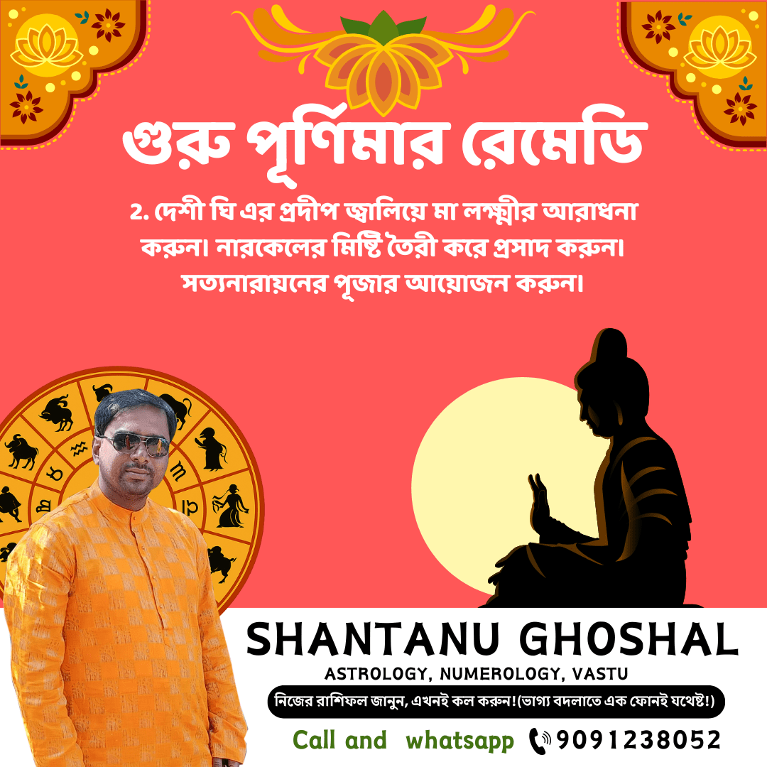 Astrologer Santanu Ghosal