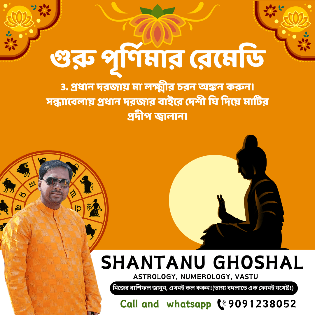 Astrologer Santanu Ghosal