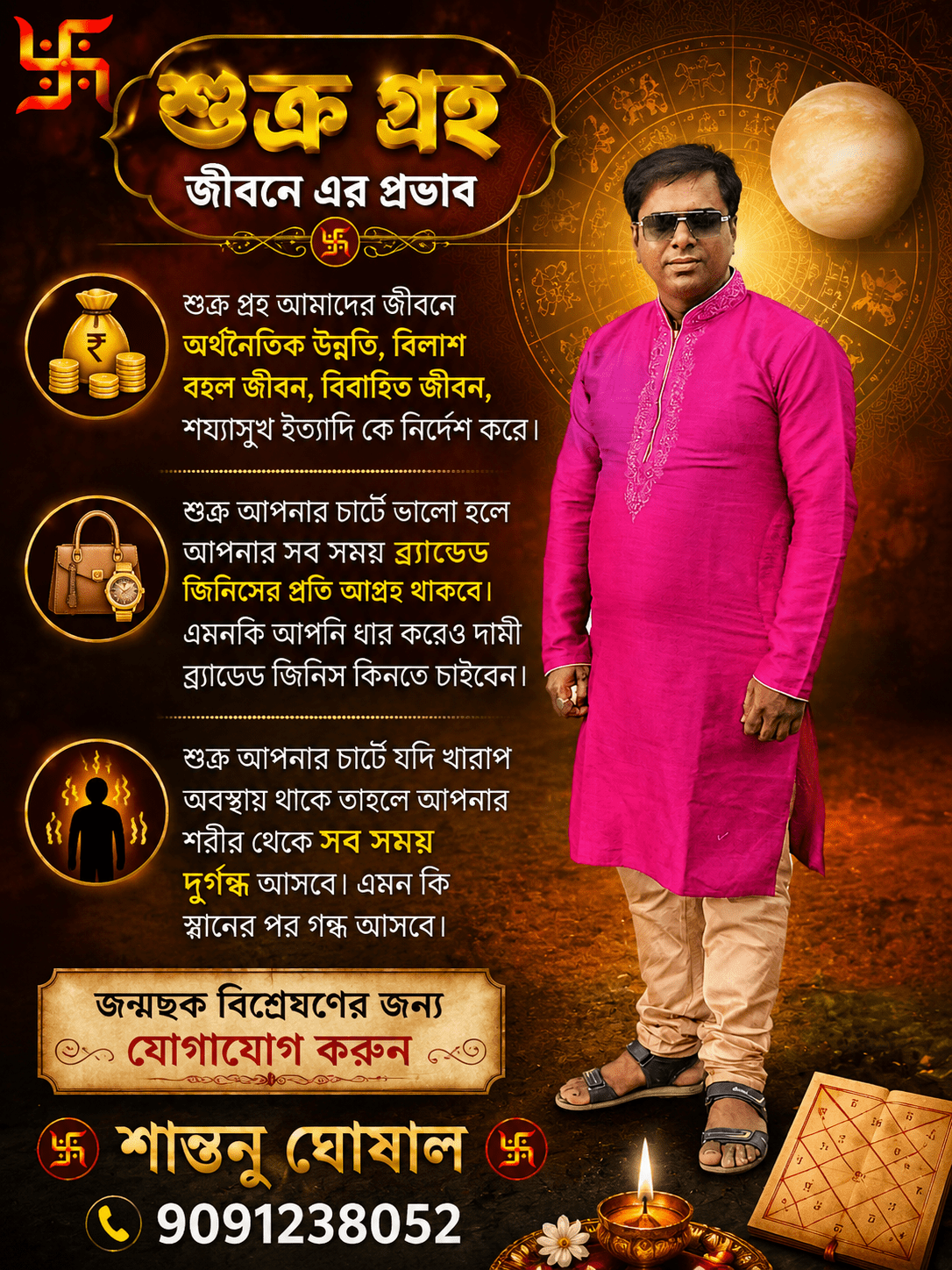 Astrologer Santanu Ghosal