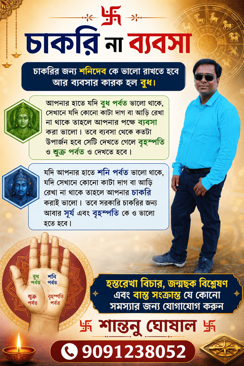 Astrologer Santanu Ghosal