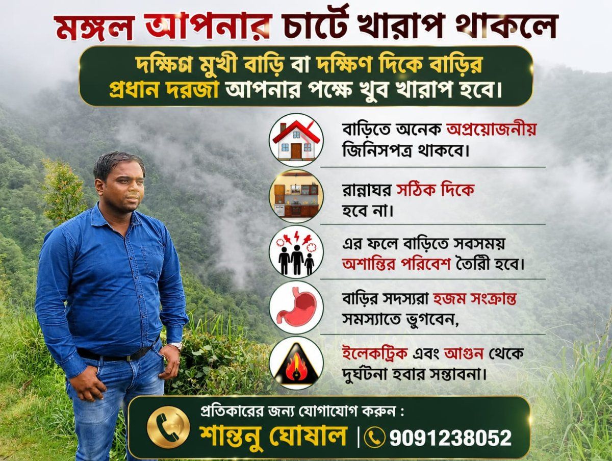 Astrologer Santanu Ghosal