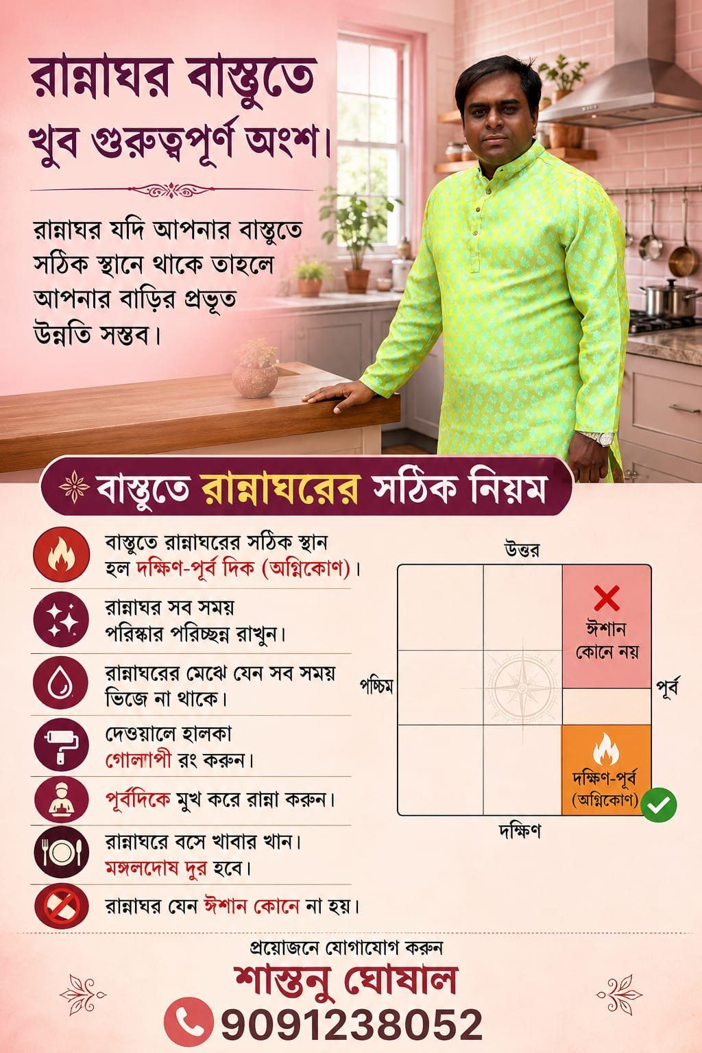 Astrologer Santanu Ghosal
