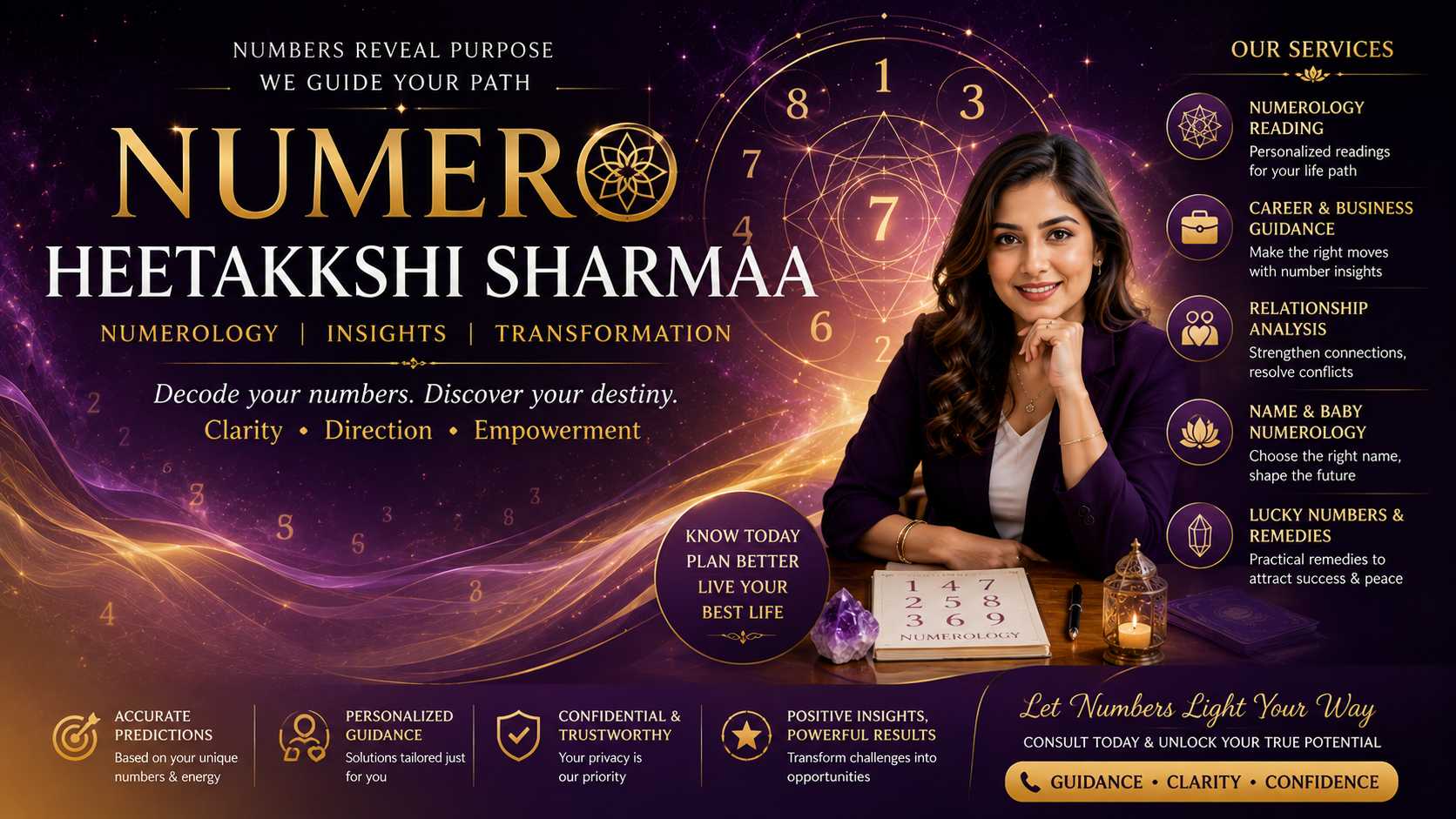 Numero Heetakkshi Sharmaa