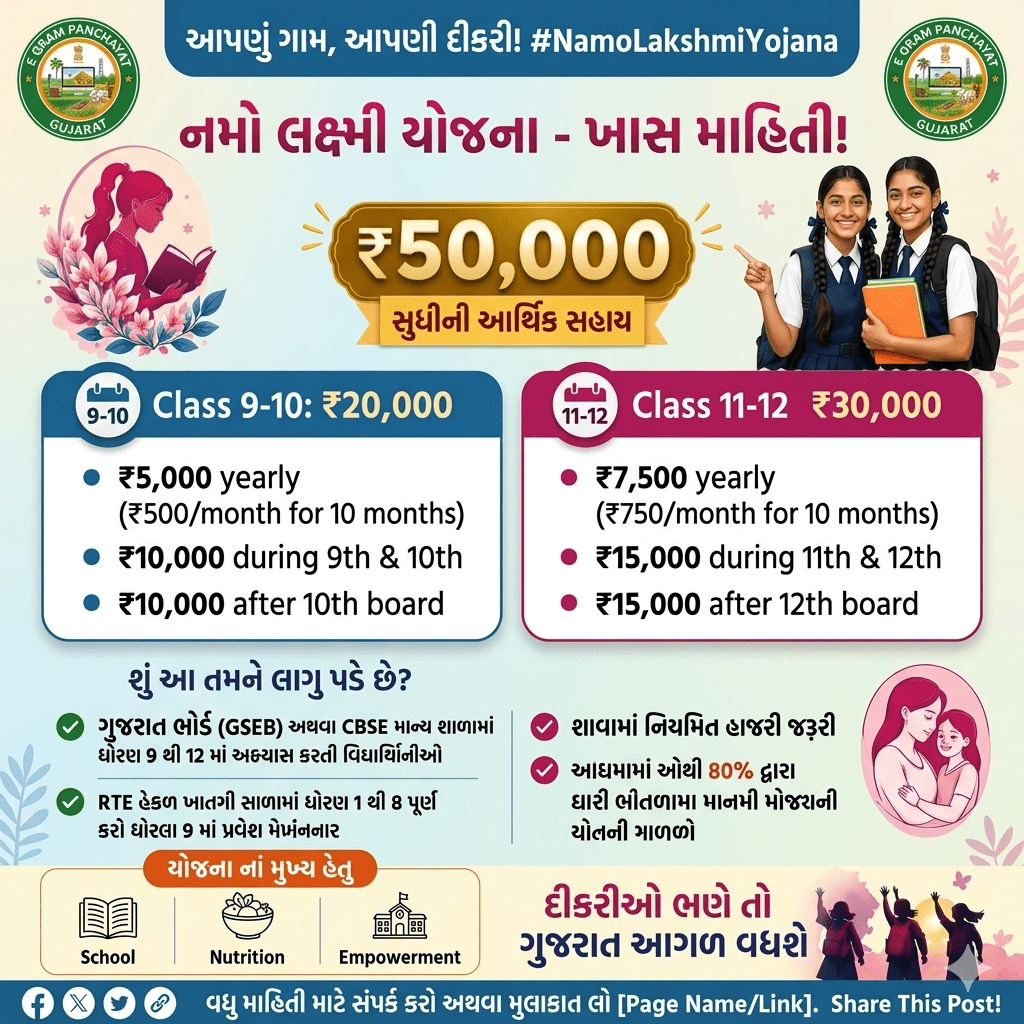 E GRAM PANCHAYAT SERVICE🌐💻