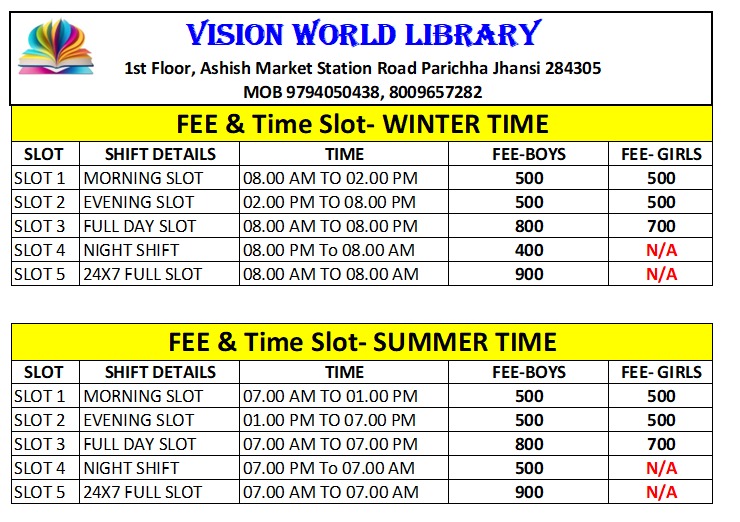 Vision World Library Parichha