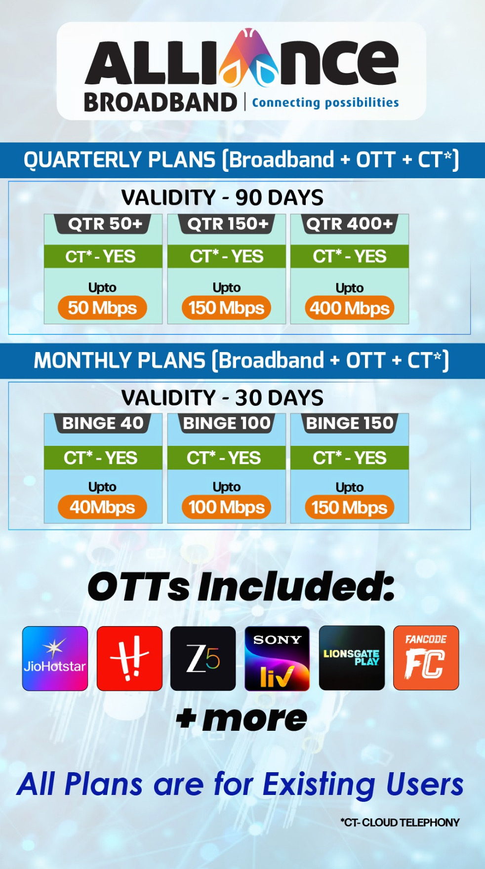 Hindustan Broadband