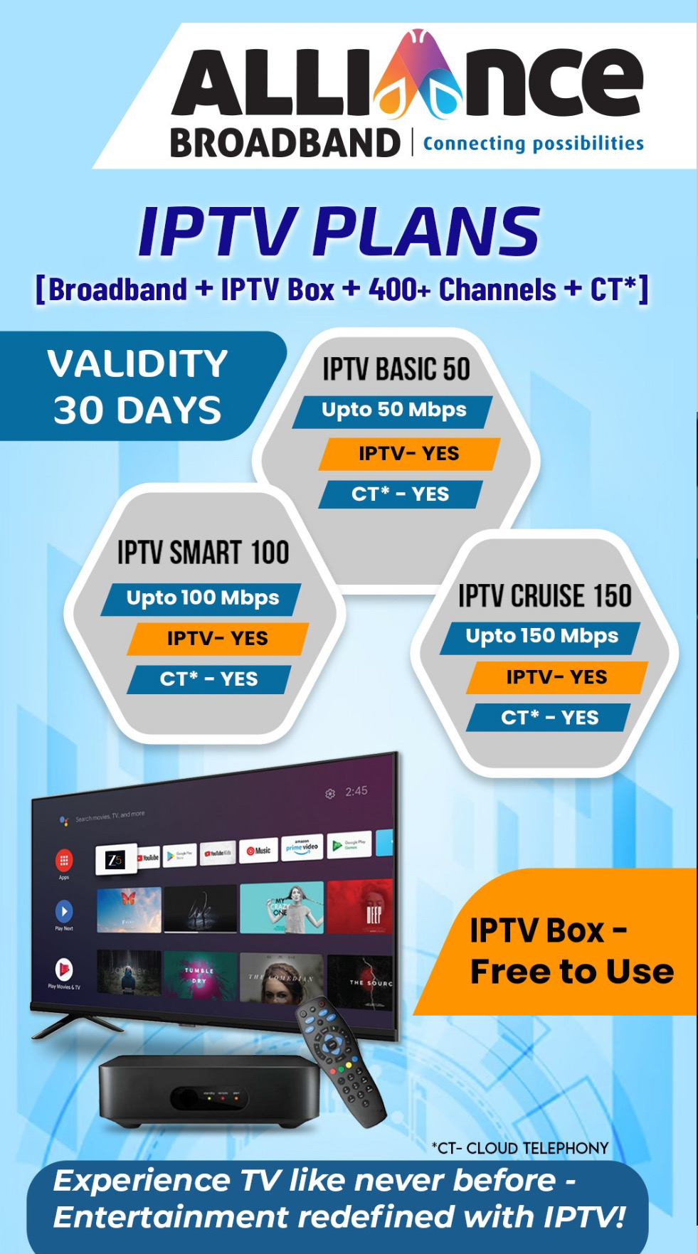 Hindustan Broadband
