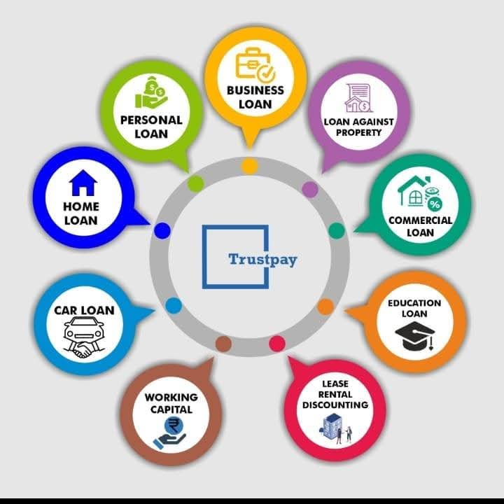 Finance Zone