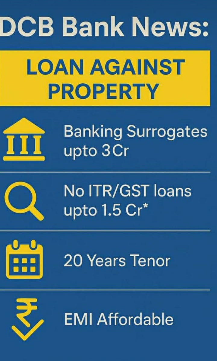 Finance Zone