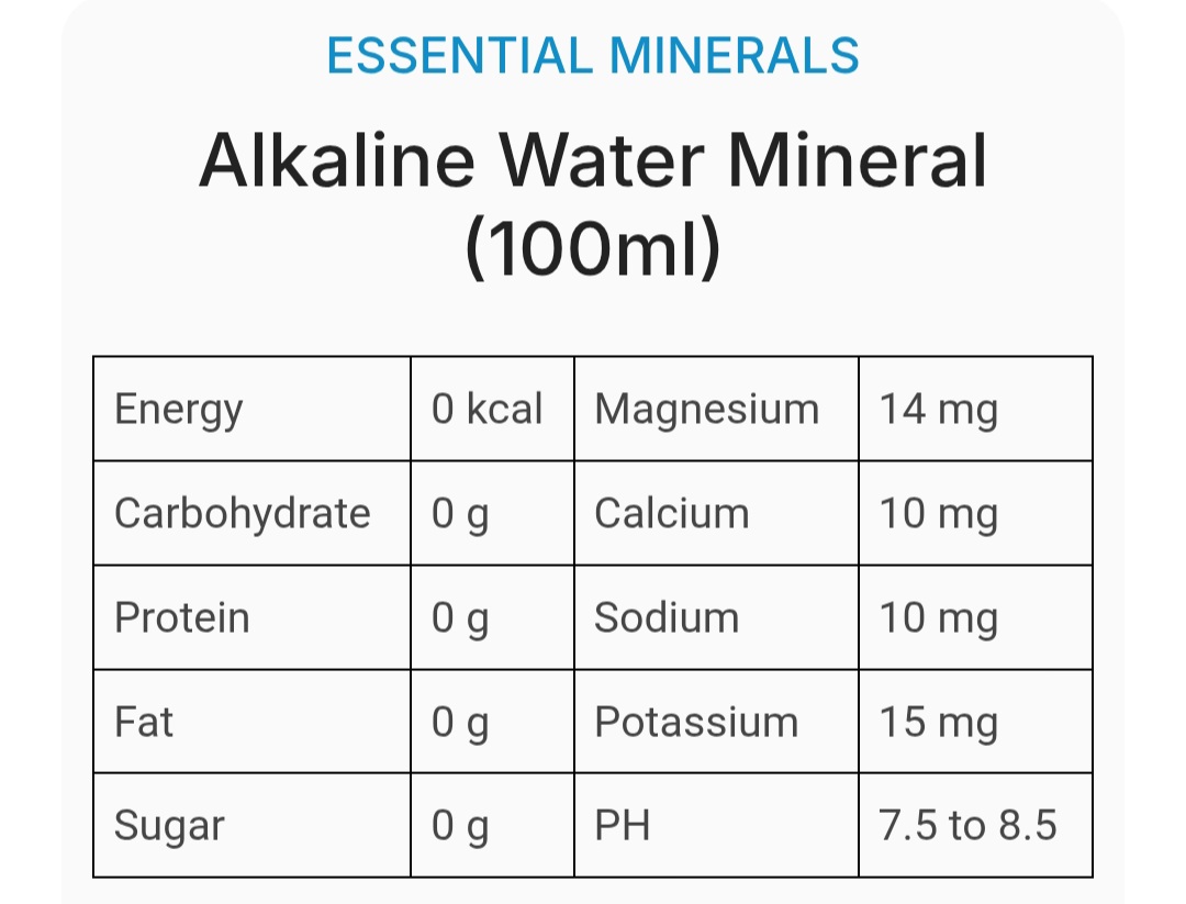 RSR Enterprises Alkaline & Mineral Water & Beverages
