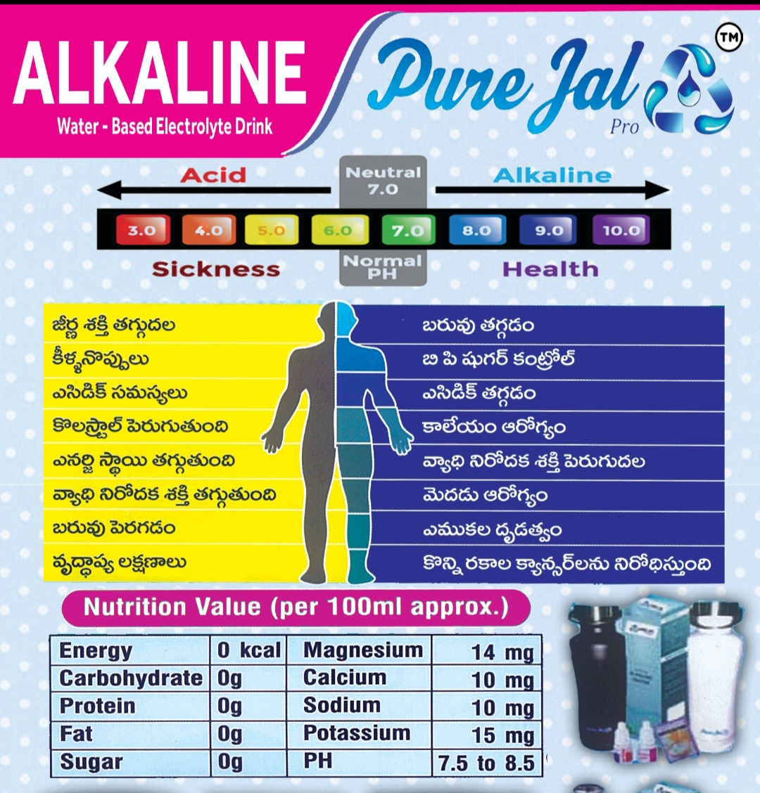 RSR Enterprises Alkaline & Mineral Water & Beverages