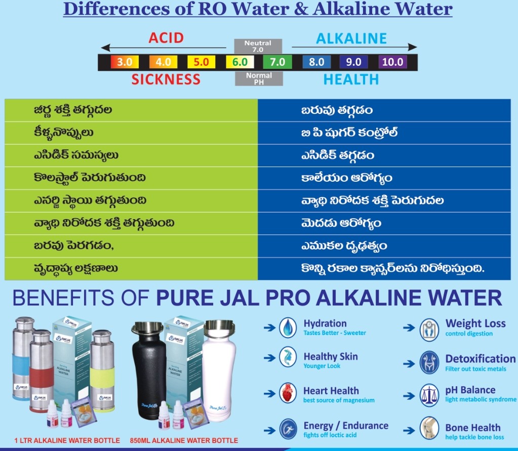 RSR Enterprises Alkaline & Mineral Water & Beverages
