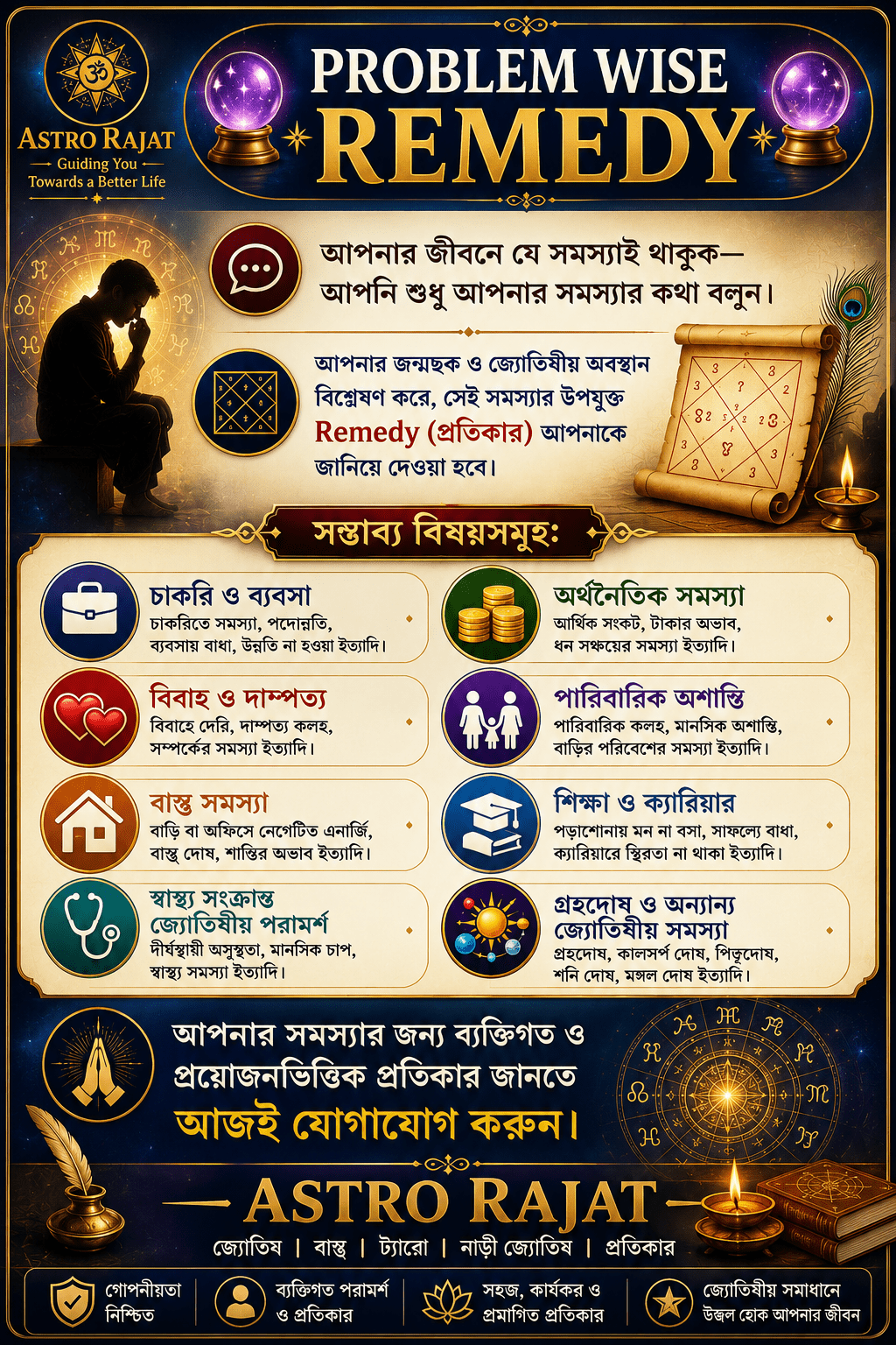 Astro Rajat