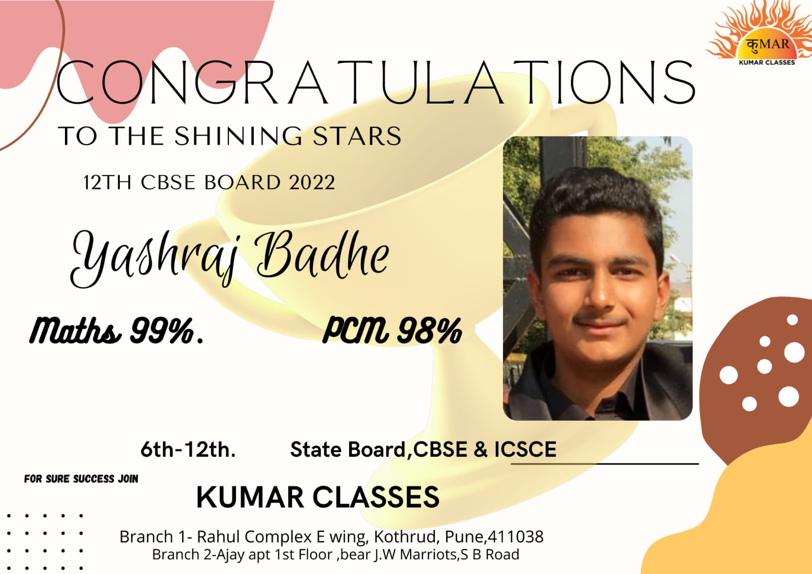 Kumar Classes