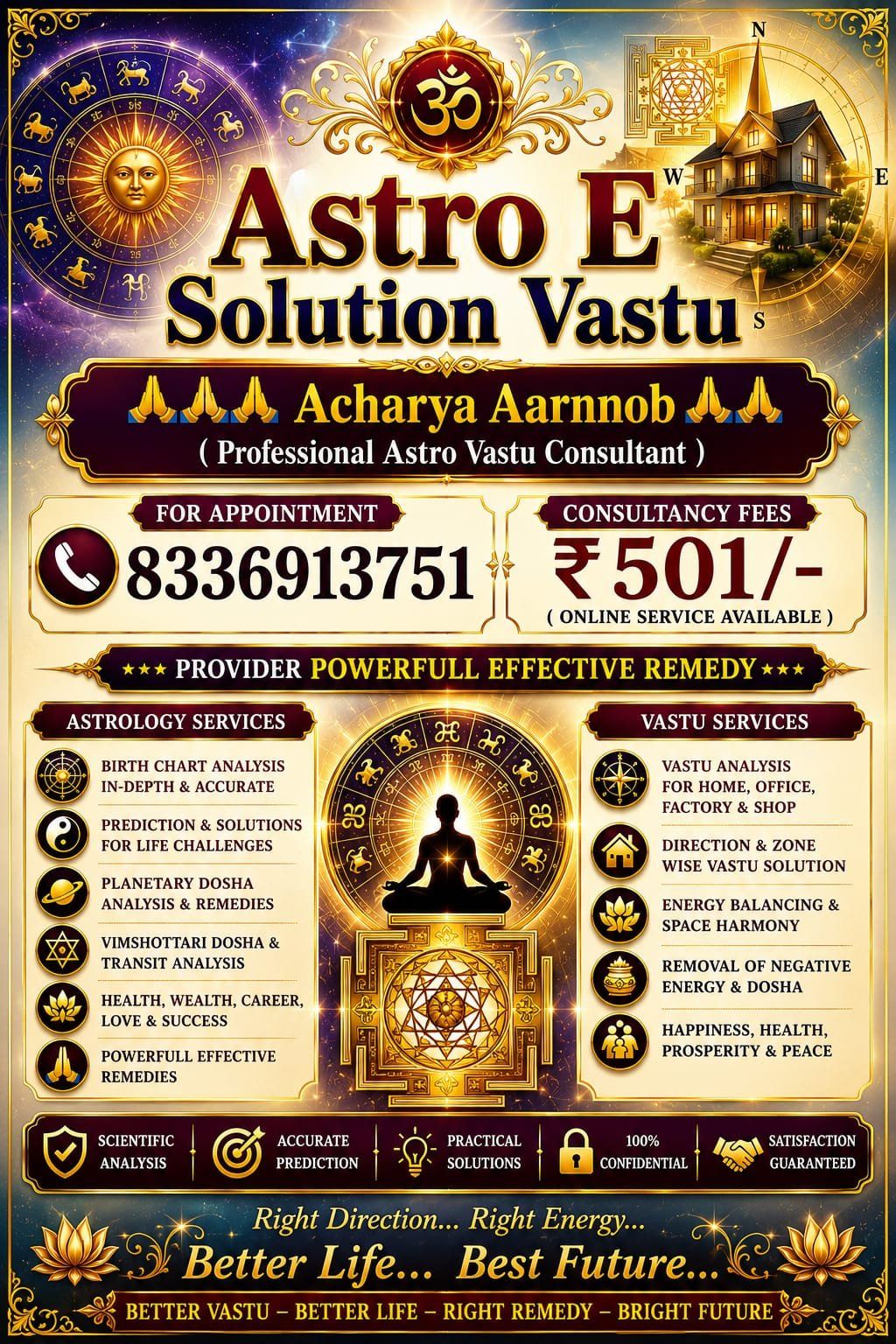 **Astro E Solution Vastu**