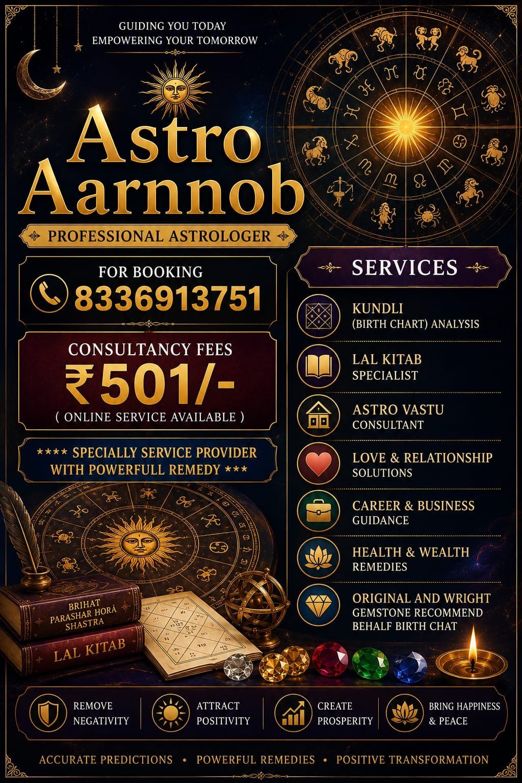 **Astro E Solution Vastu**
