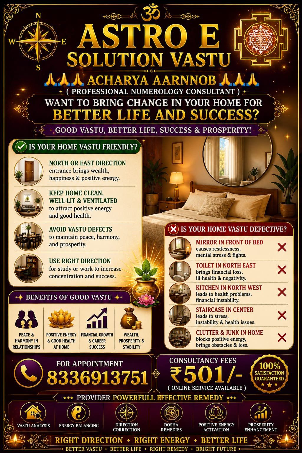 **Astro E Solution Vastu**