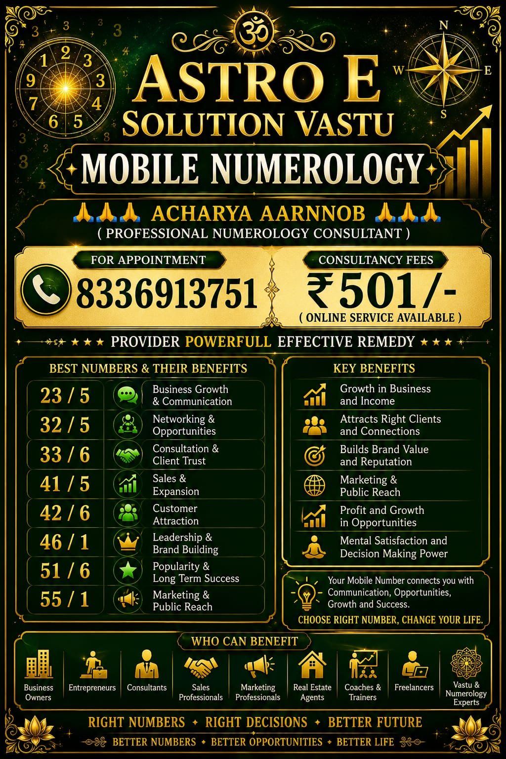**Astro E Solution Vastu**