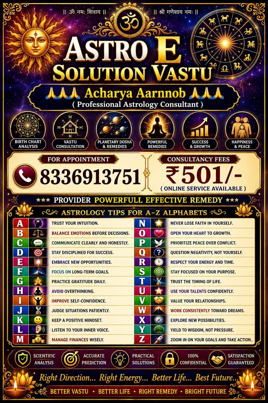 **Astro E Solution Vastu**