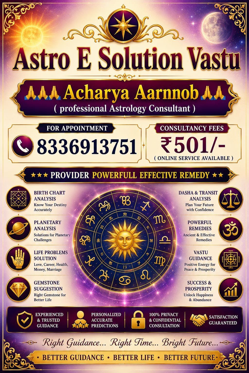 **Astro E Solution Vastu**