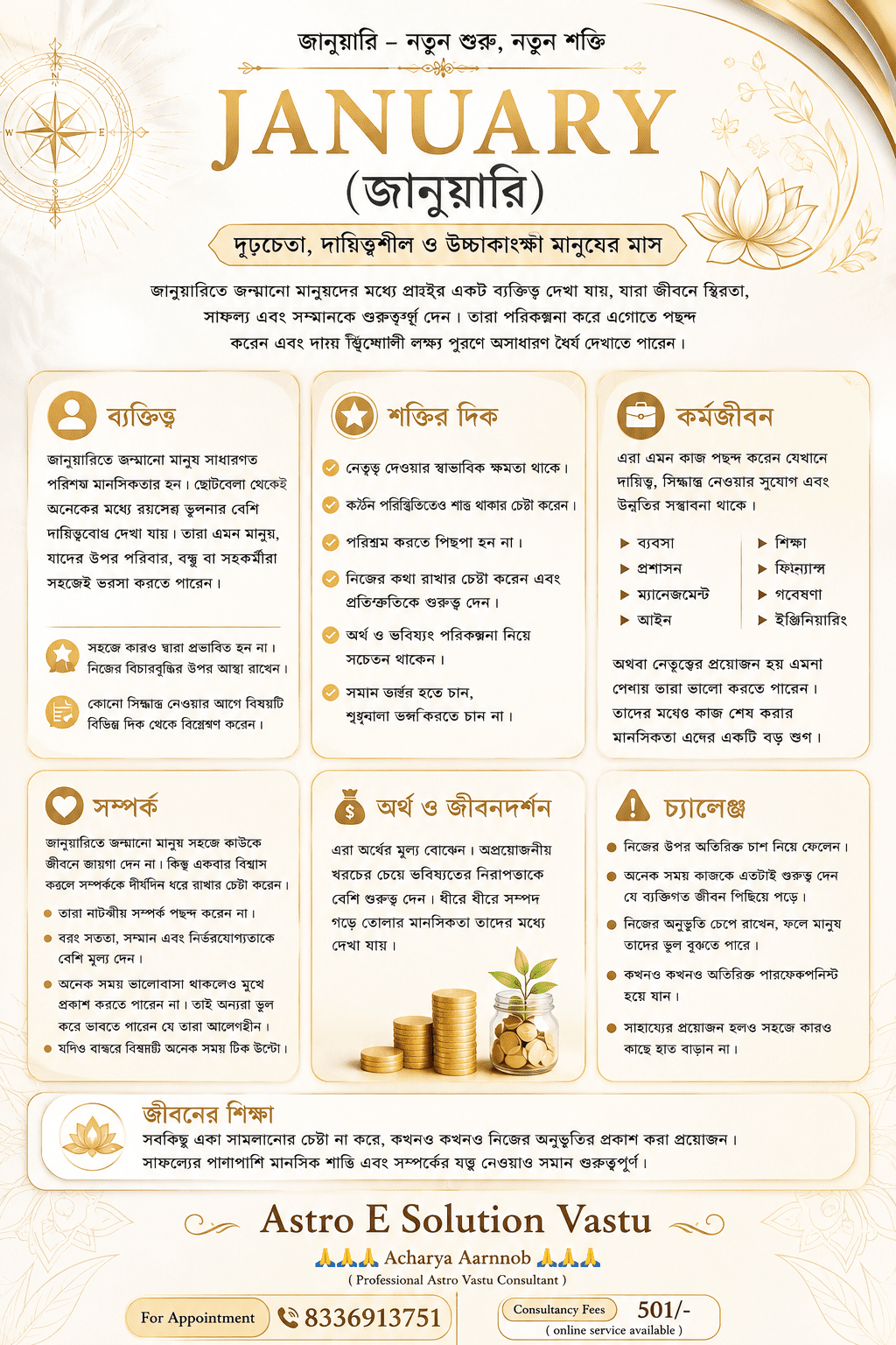**Astro E Solution Vastu**