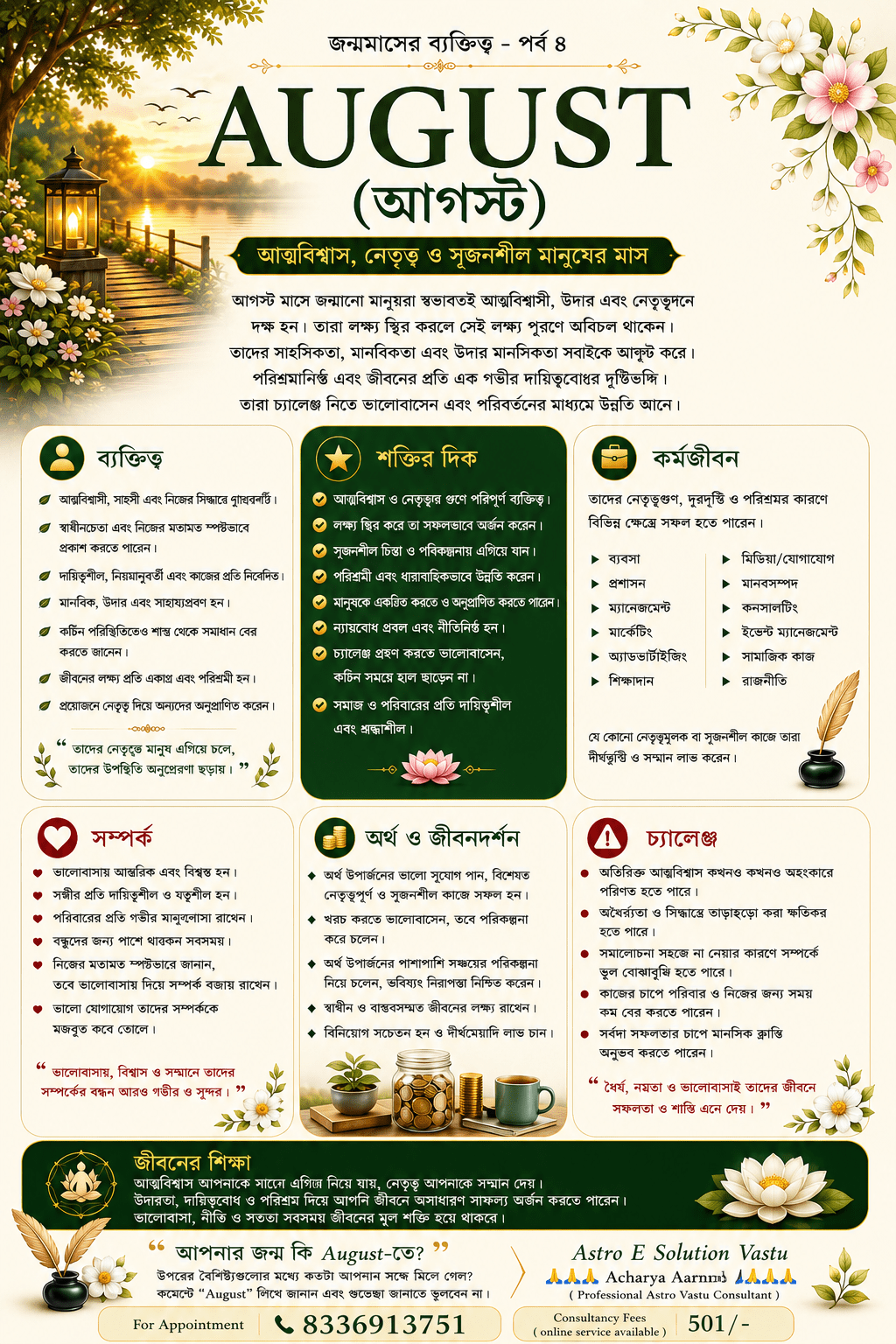 **Astro E Solution Vastu**