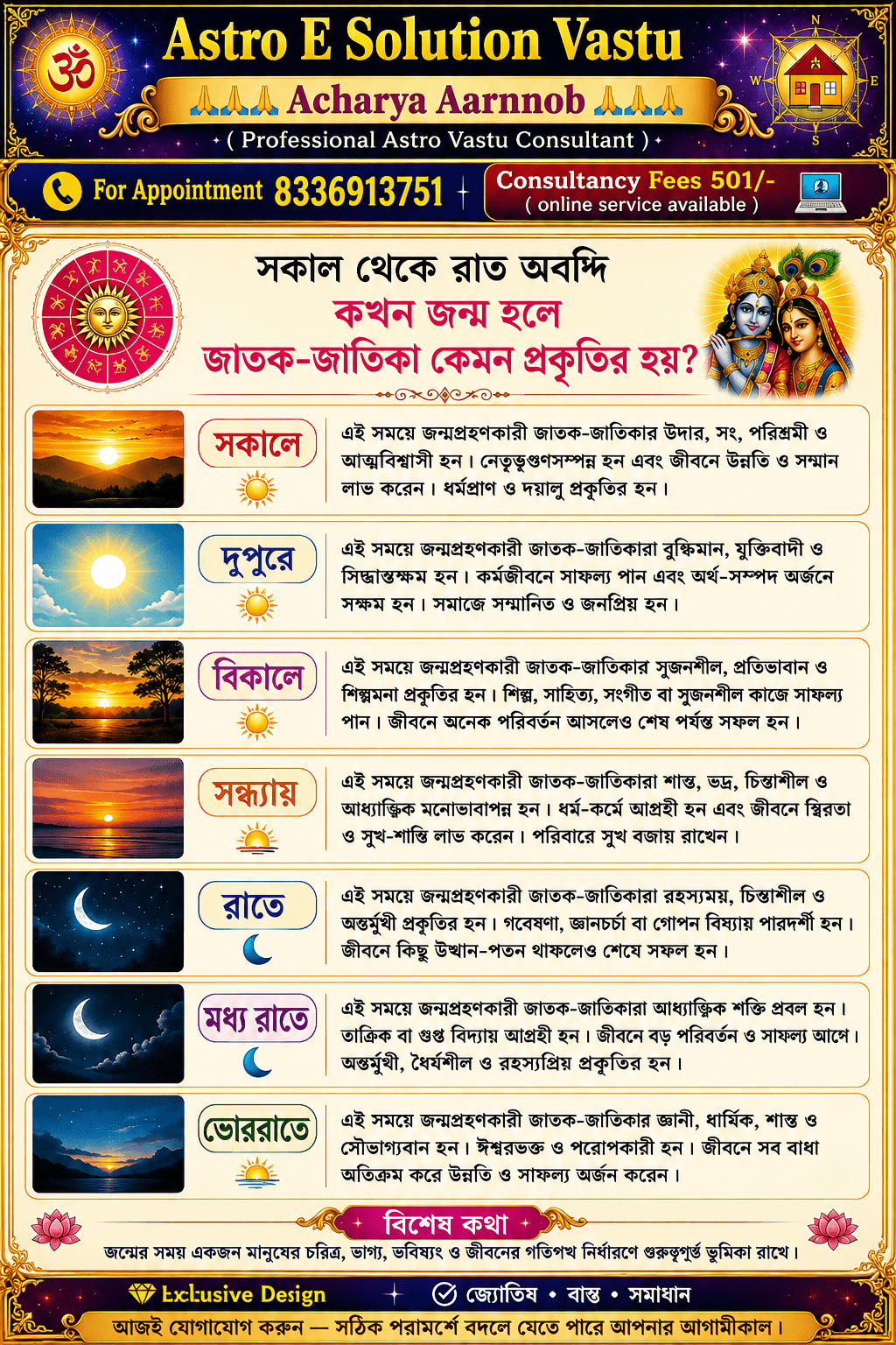 **Astro E Solution Vastu**