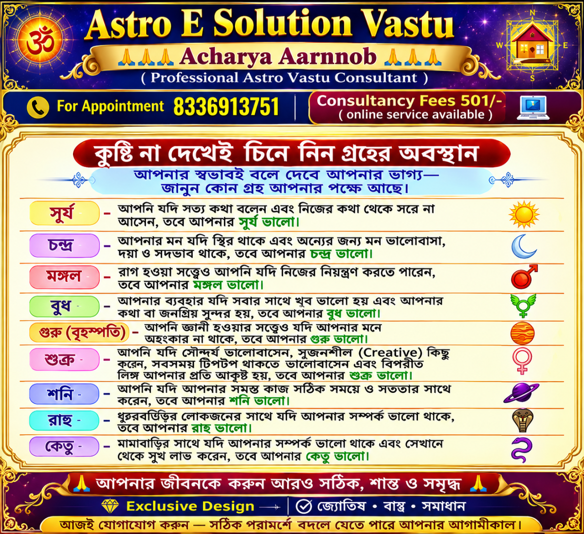 **Astro E Solution Vastu**