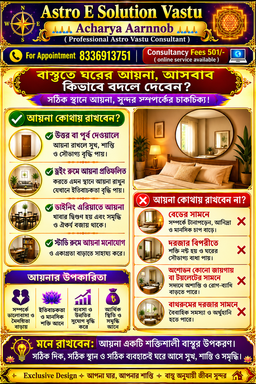 **Astro E Solution Vastu**