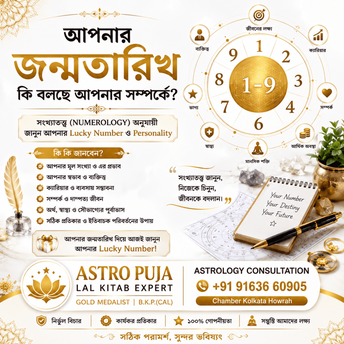 Astro Puja