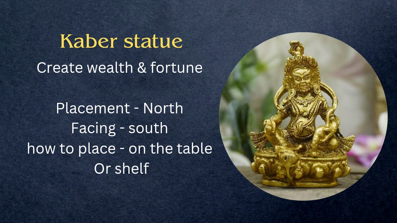 Astro Puja