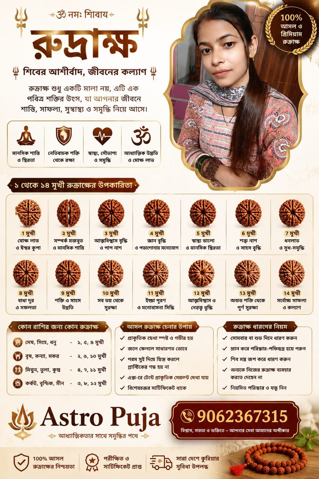 Astro Puja