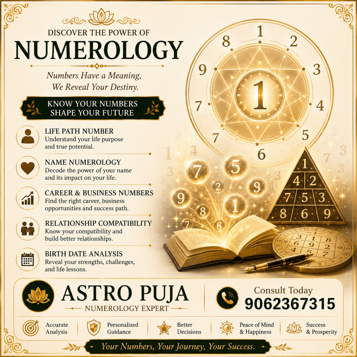 Astro Puja