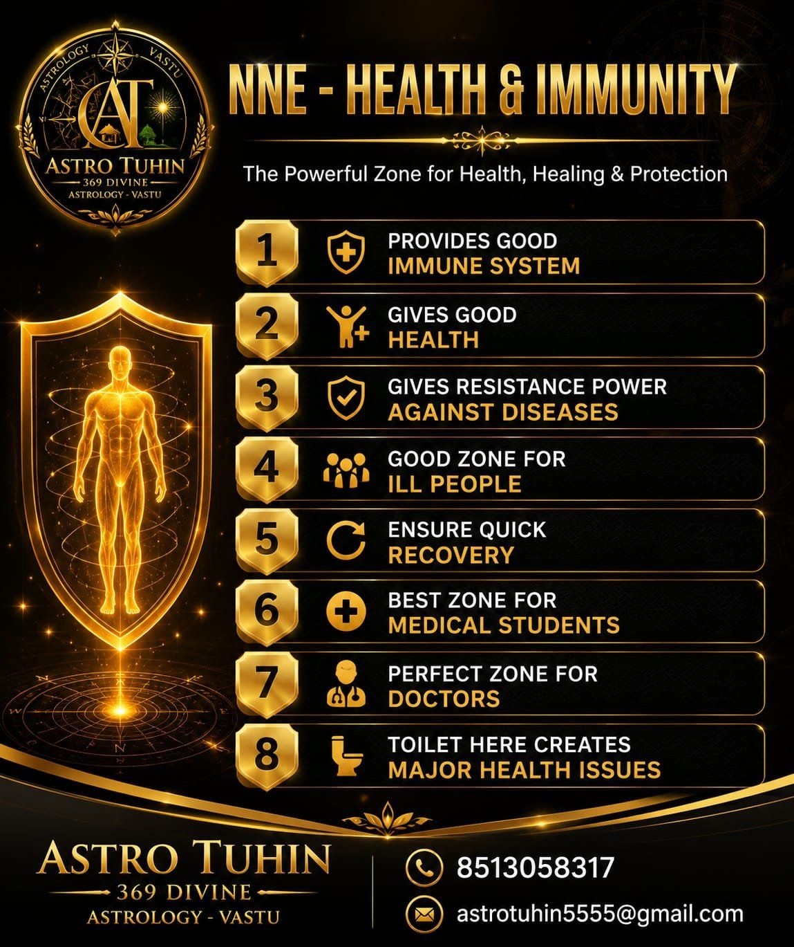 Astro Tuhin 369 Divine