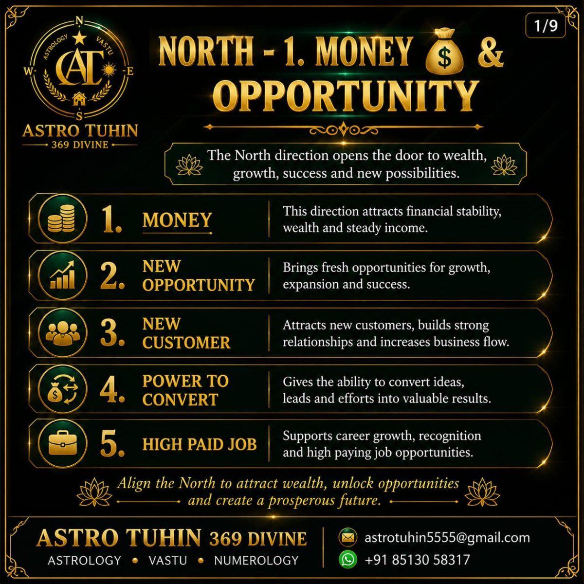 Astro Tuhin 369 Divine