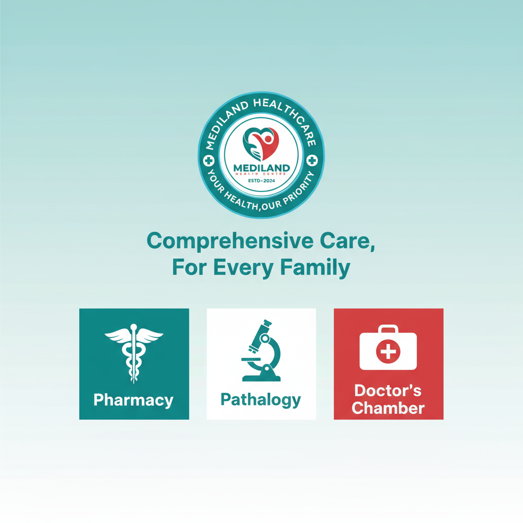 Mediland Healthcare And Pathology Centre