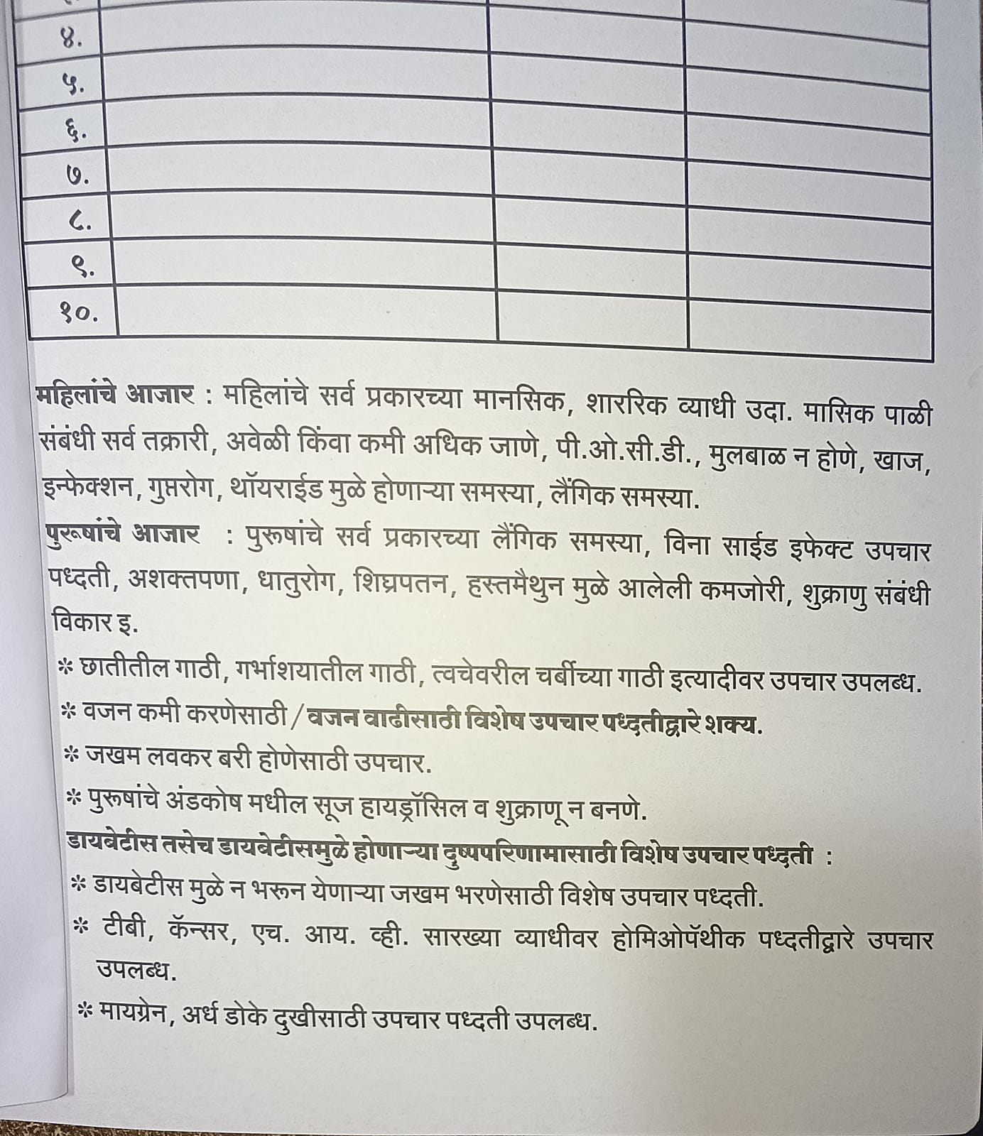 A TOO Z CLINIC सफल उपचार केंद्र