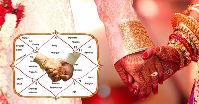 Sri Astro & Healing Research Centre