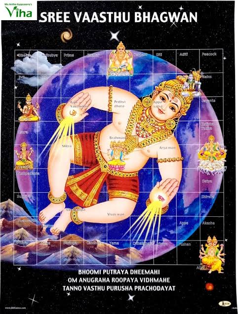 Shree's Vedic Astrology 369