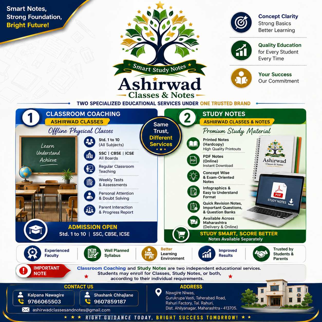 Ashirwad Classes & Notes