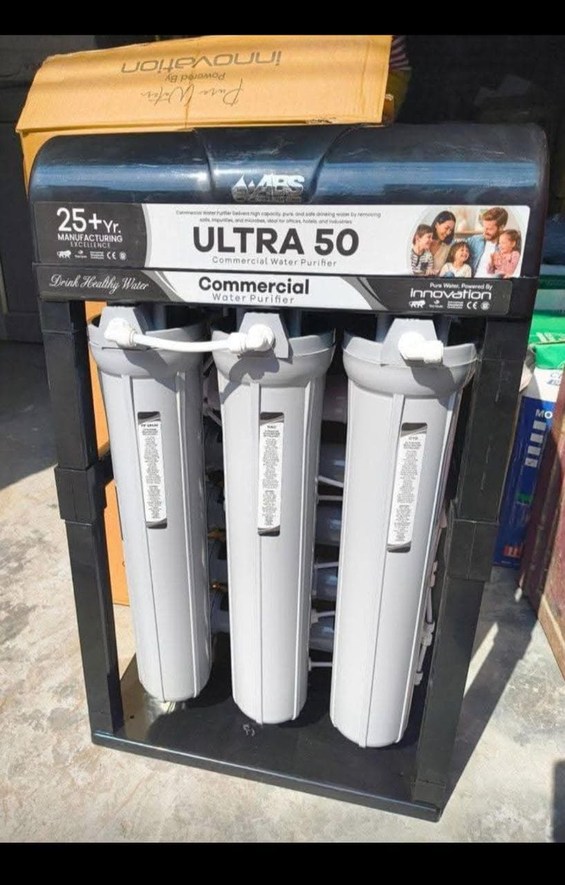 Aqua Care RO