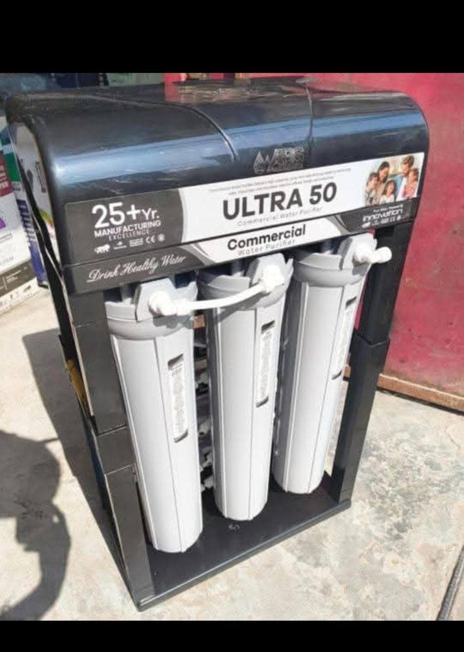Aqua Care RO