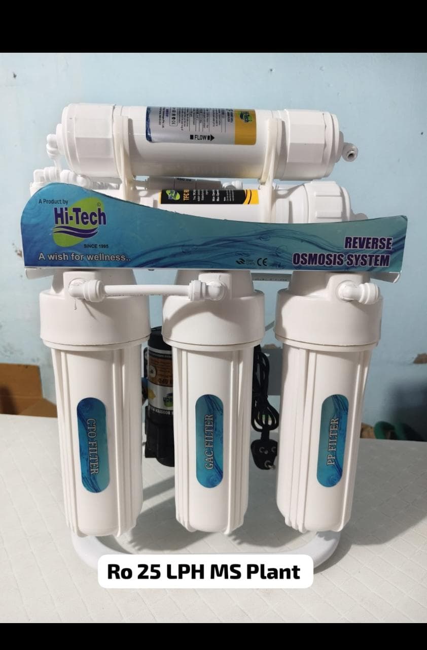 Aqua Care RO