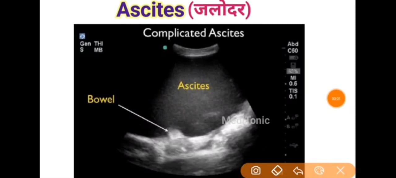 Aradhya Medical and Clinic