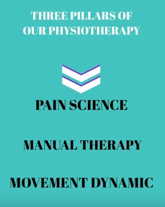 Keshav Physiotherapy At Home