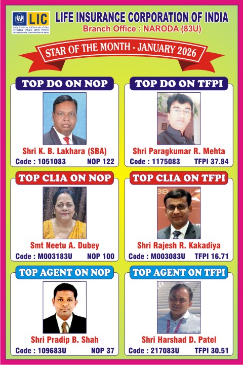 PARAG MEHTA TEAM SURYANSH