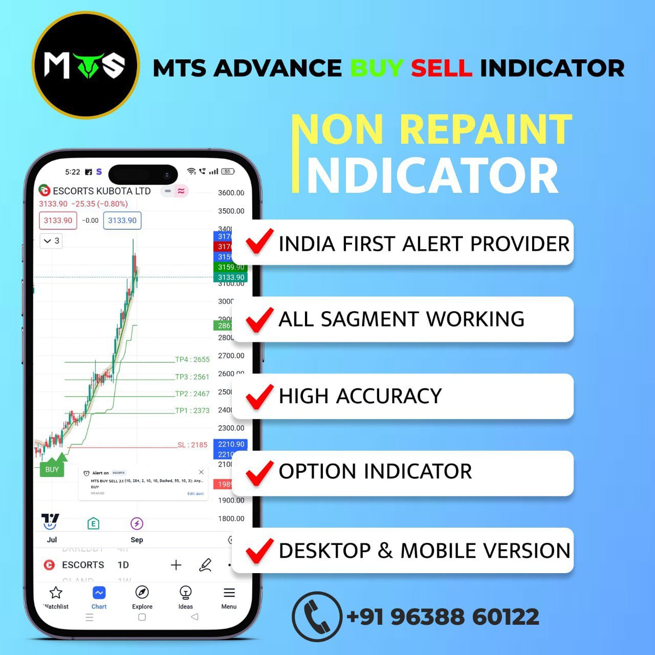 MTS BUY SELL INDICATOR